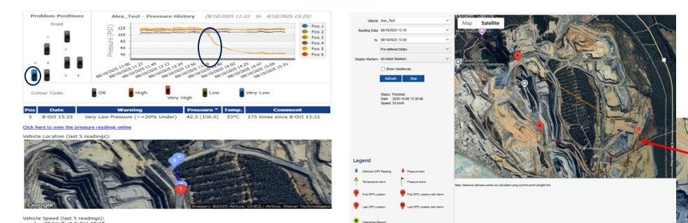 Panel de TyreTemp mostrando el historial de presión por posición de rueda y el mapa de ubicación de la alerta en la mina